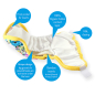 Preview: Petit Lulu All in One Fluffy Organic